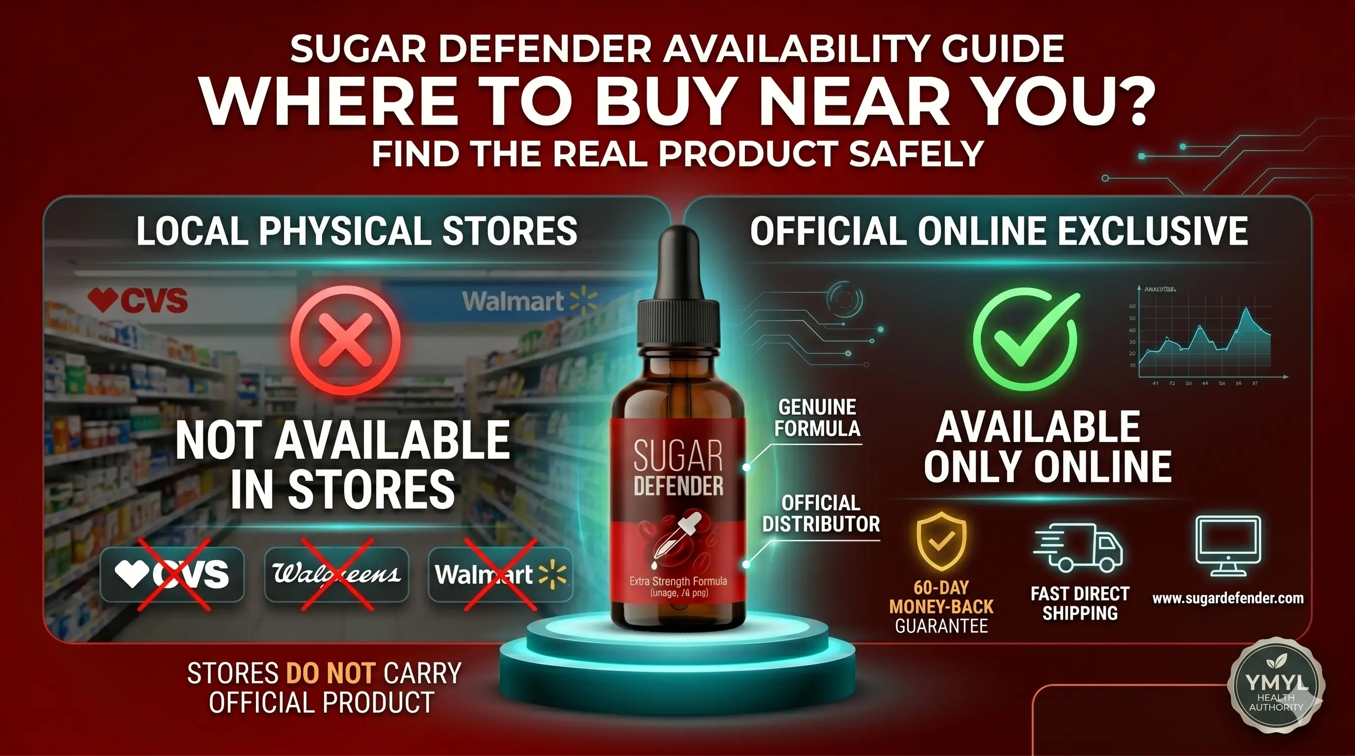 where to buy sugar defender near me
